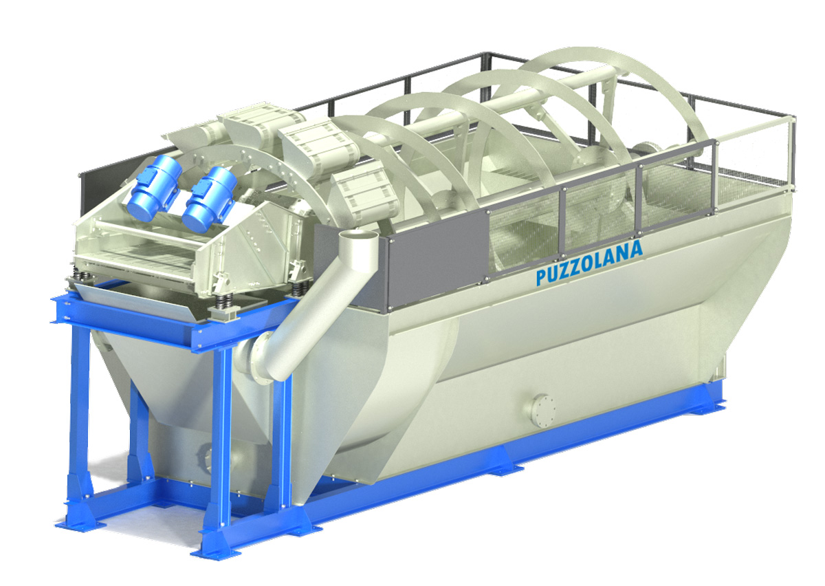 Bucket Wheel Type Classifier